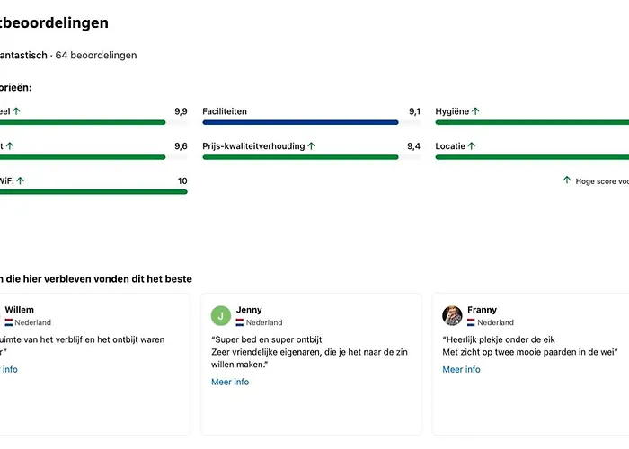Luxury - Eik Bij De Dijk